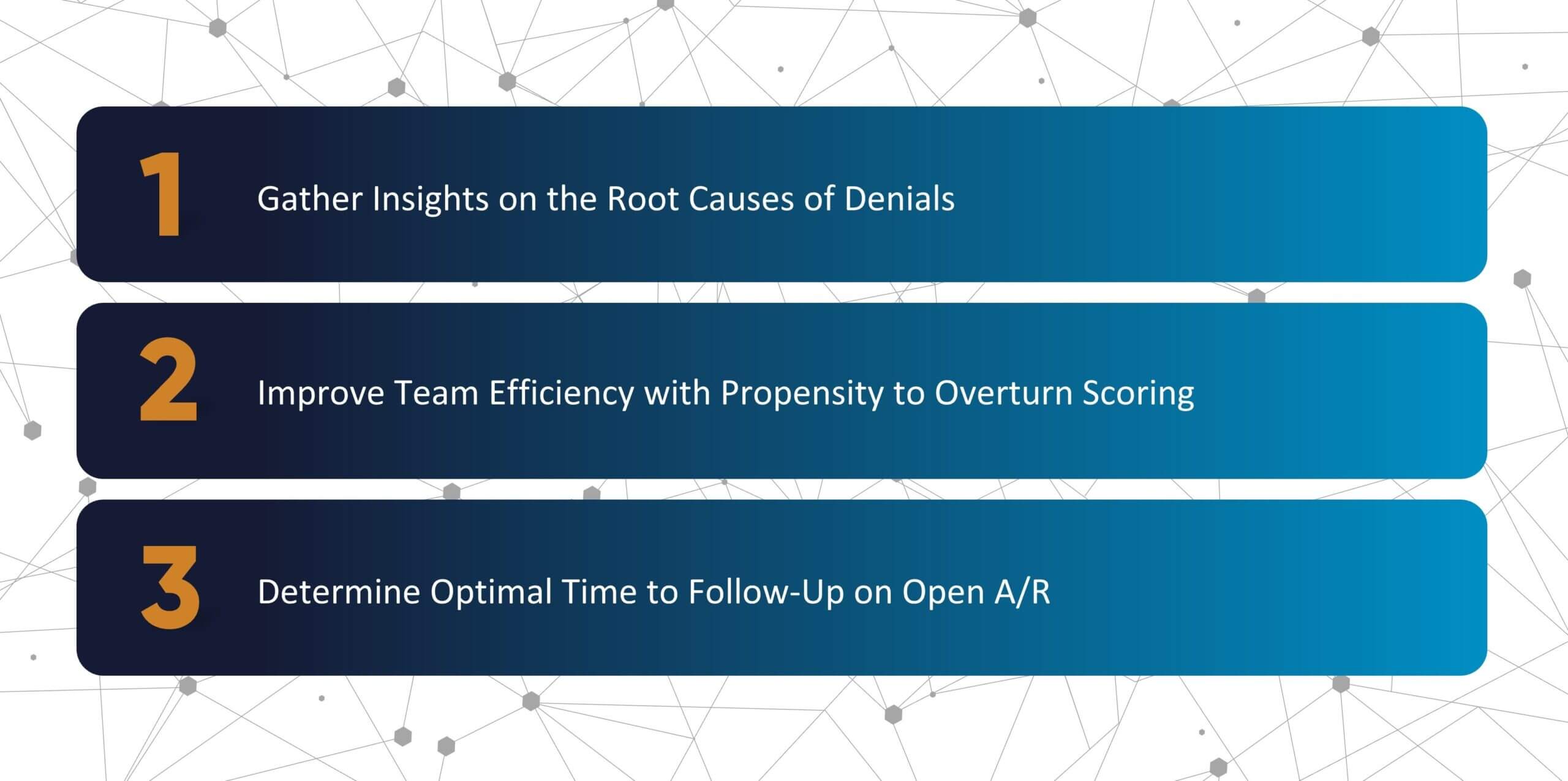 Post-Bill Recovery & PFS