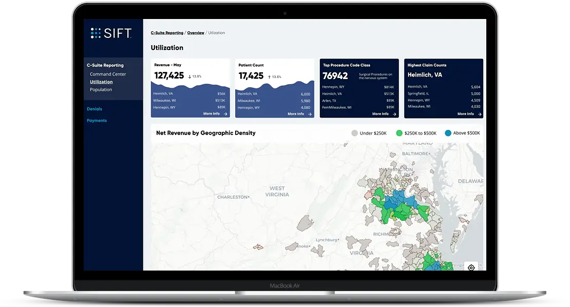 4 Innovative Strategies For Patient Payments