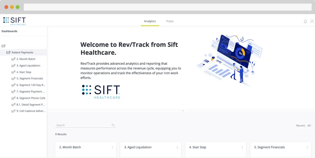 Rev/Track Revenue Cycle Intelligence Powered By Sift Healthcare's AI And Machine Learning