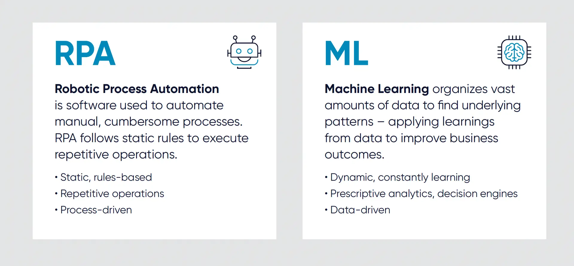 Rules Are Too Rigid For The Revenue Cycle